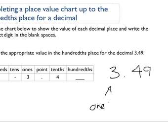 Completar una tabla de valor posicional decimal hasta centésimas