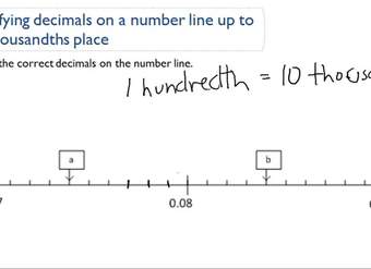 Identificar decimales en una recta numérica a milésimas
