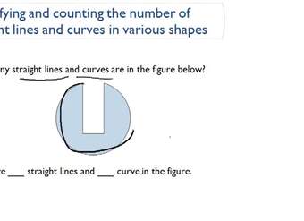 Identificar y contar el número de líneas rectas y curvas en varias formas