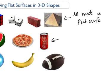 Descripción general de superficies planas de formas 3D