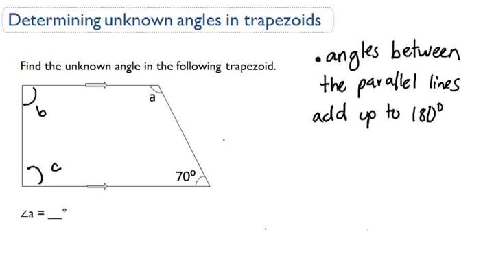 Determinación de ángulos desconocidos en trapecios