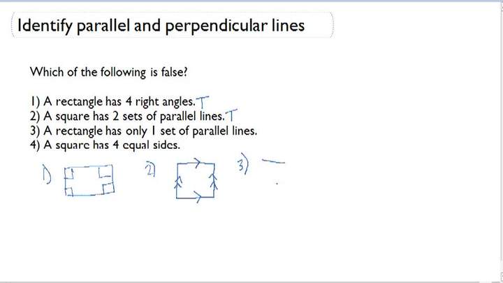 Identificación de líneas paralelas y perpendiculares Identificación de líneas paralelas y perpendiculares
