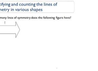 Identificar y contar las líneas de simetría en varias formas