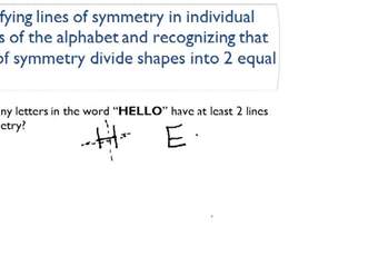 Identificar líneas de simetría en letras