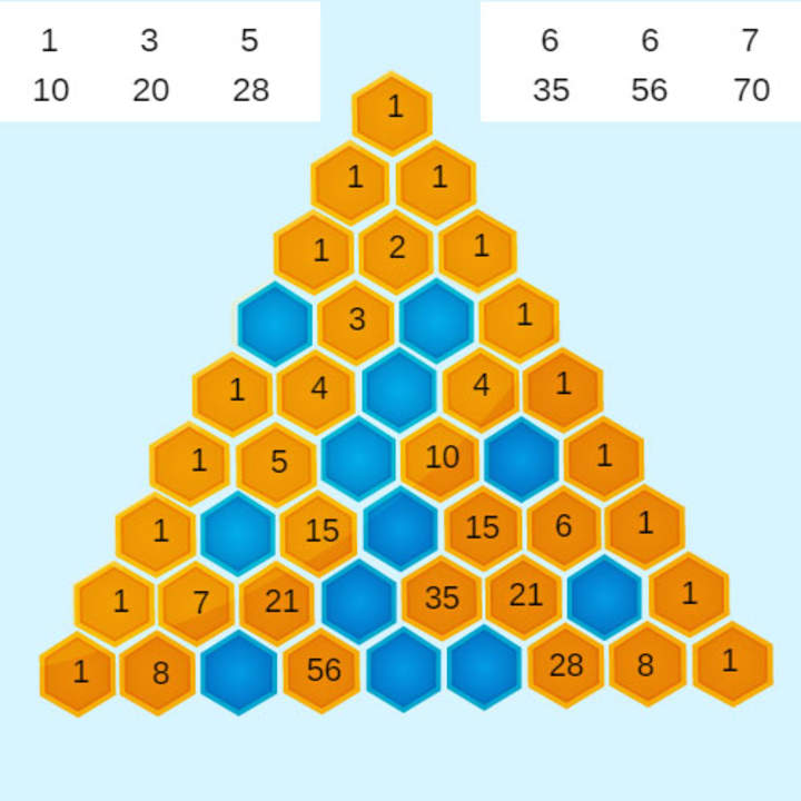 Triángulo De Pascal