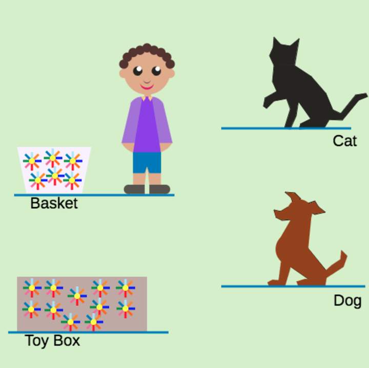 Sumar y restar (números hasta 20) - Problemas verbales: juguetes para mascotas Sumar y restar (números hasta 20) - Problemas verbales: juguetes para mascotas