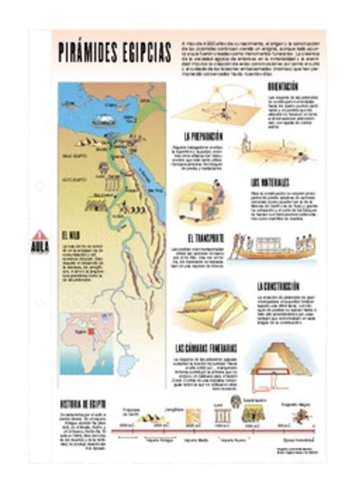 Pirámides Egipcias