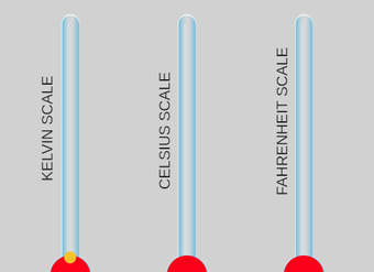 Escalas de temperatura y temperatura