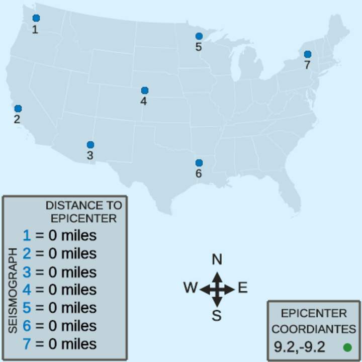 Localización de epicentros de terremotos