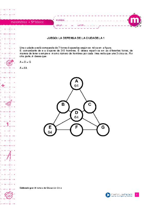 Juego: la defensa de la ciudadela 1