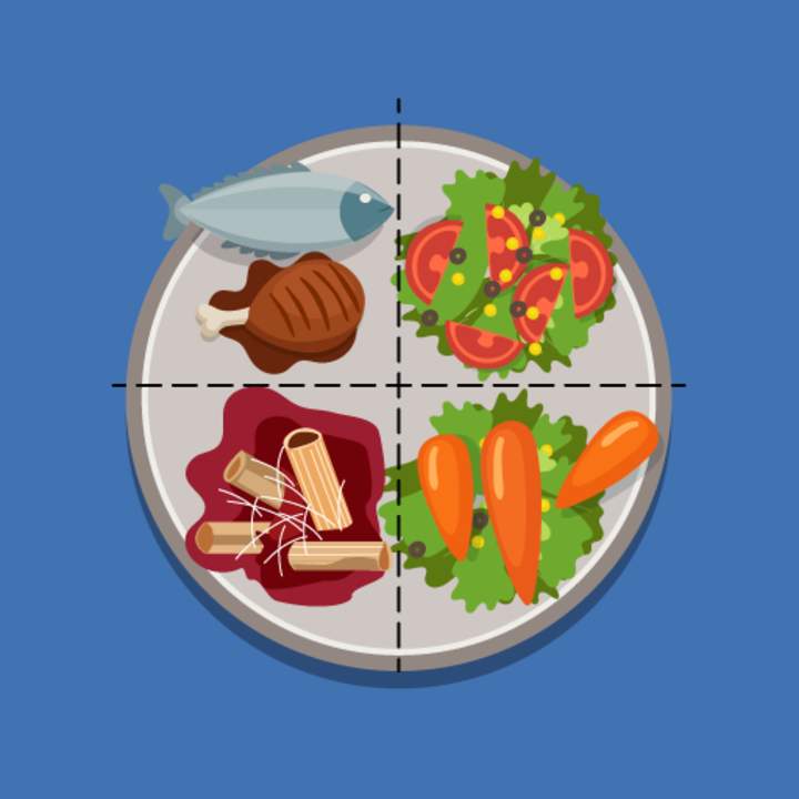 Cómo crear un plato saludable Cómo crear un plato saludable