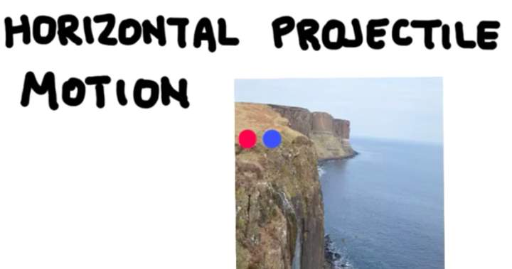 Movimiento de proyectil horizontal Movimiento de proyectil horizontal