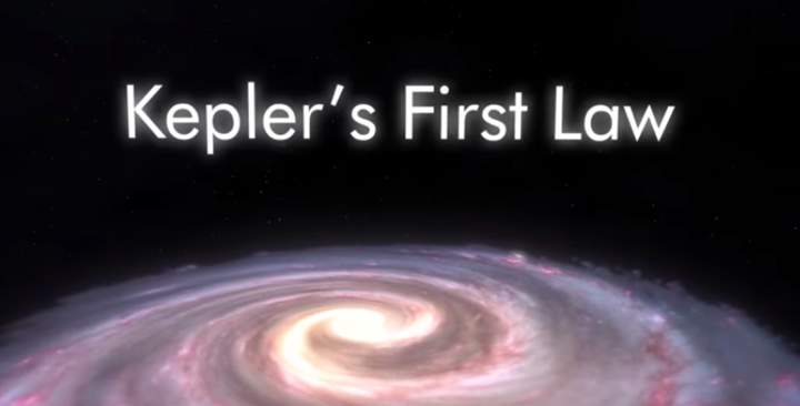 La primera ley de Kepler La primera ley de Kepler