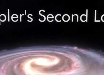 Segunda ley de Kepler