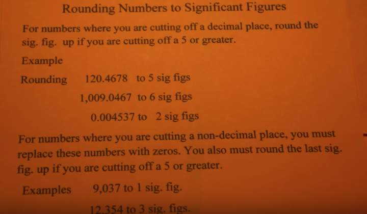 Redondeando números a cifras significativas