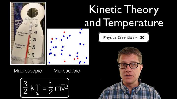 Teoría cinética y temperatura