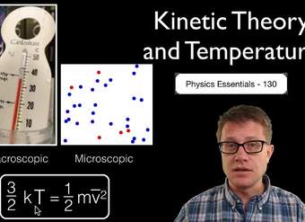 Teoría cinética y temperatura