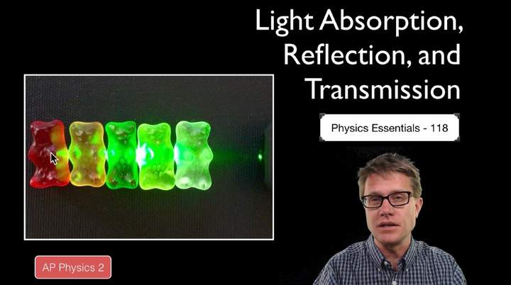 Absorción de luz, reflexión y transmisión Absorción de luz, reflexión y transmisión