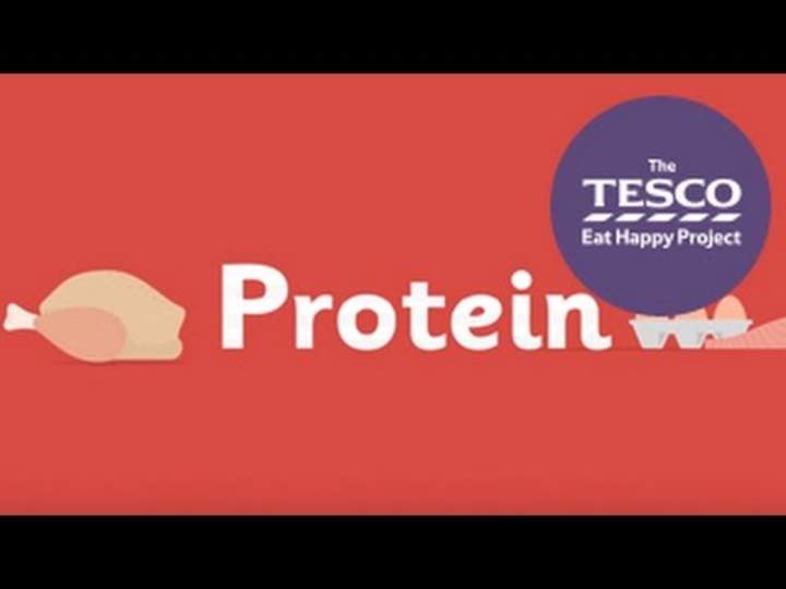 ¿Por qué nuestros cuerpos necesitan proteínas? ¿Por qué nuestros cuerpos necesitan proteínas?