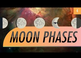 Fases de la Luna: Astronomía de curso intensivo