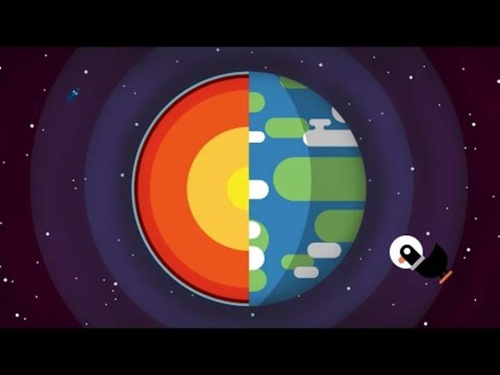 Todo lo que necesitas saber sobre el planeta Tierra Todo lo que necesitas saber sobre el planeta Tierra