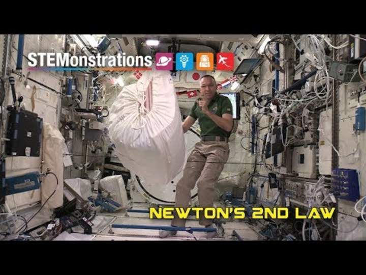 STEMonstrations: la segunda ley del movimiento de Newton STEMonstrations: la segunda ley del movimiento de Newton