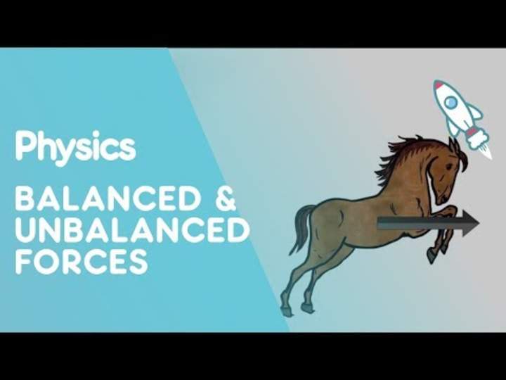 Fuerzas equilibradas y desequilibradas Fuerzas equilibradas y desequilibradas