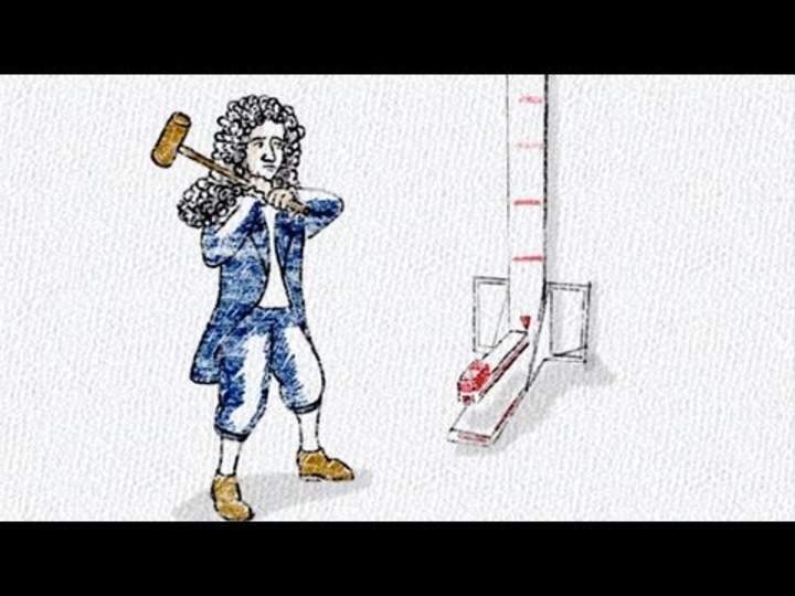 Las 3 leyes de Newton, con una bicicleta Las 3 leyes de Newton, con una bicicleta