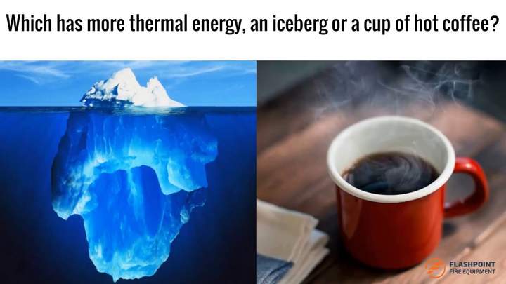 Energía térmica vs temperatura