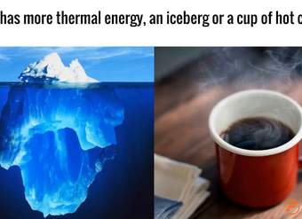 Energía térmica vs temperatura