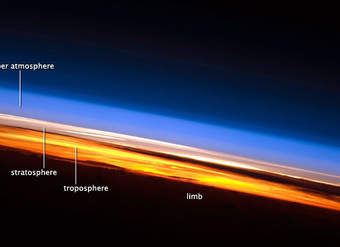 Temperatura de la atmósfera