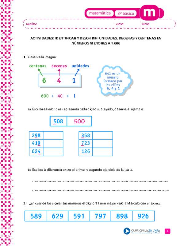 Identificar y describir unidades, decenas y centenas en números menores a 1000