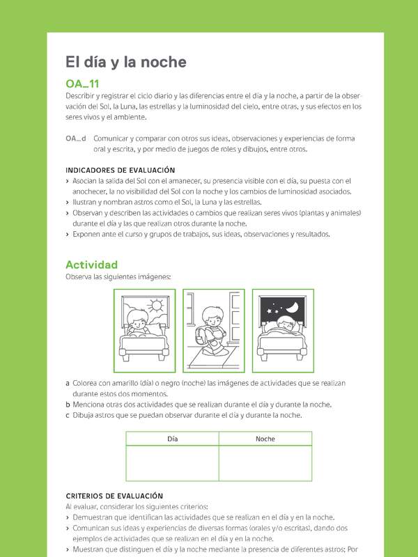 Ejemplo Evaluación Programas - OA11 - El día y la noche