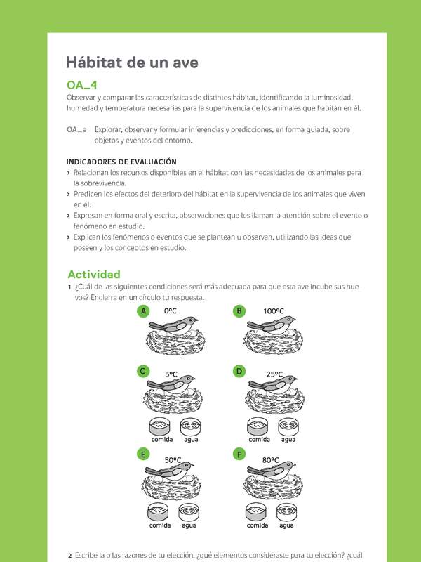 Ejemplo Evaluación Programas - OA04 - Hábitat de un ave