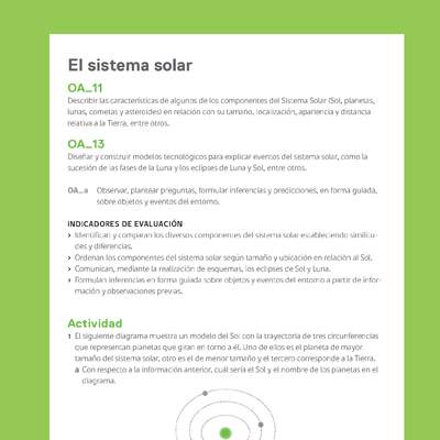 Ejemplo Evaluación Programas - OA11 - OA13 - El sistema solar