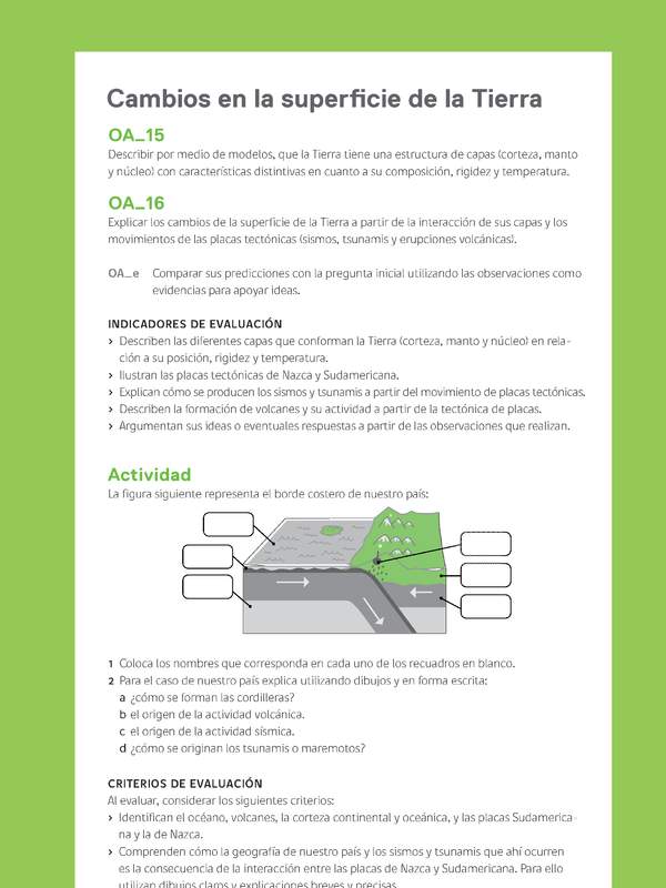 Ejemplo Evaluación Programas - OA15 - OA16 - Cambios en la superficie de la Tierra