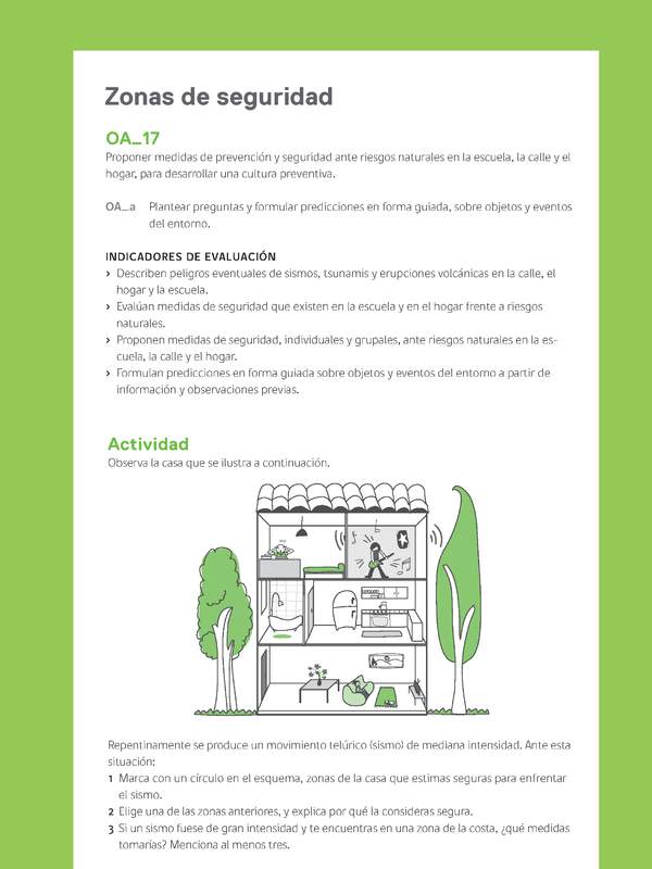 Ejemplo Evaluación Programas - OA17 - Zonas de seguridad