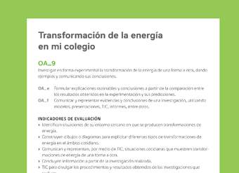 Ejemplo Evaluación Programas - OA09 - Transformación de la energía en mi colegio