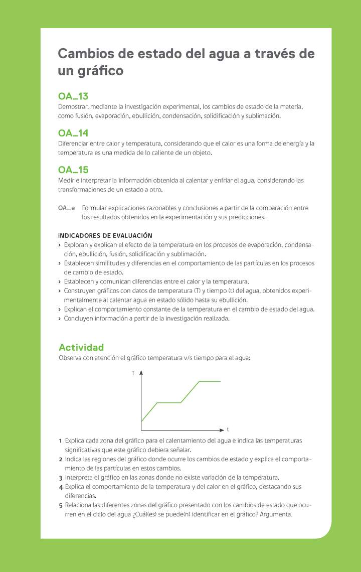 Ejemplo Evaluación Programas - OA13 - OA14 - OA15 - Cambios de estado del agua a través de un gráfico