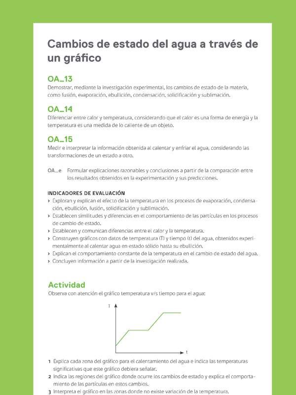 Ejemplo Evaluación Programas - OA13 - OA14 - OA15 - Cambios de estado del agua a través de un gráfico