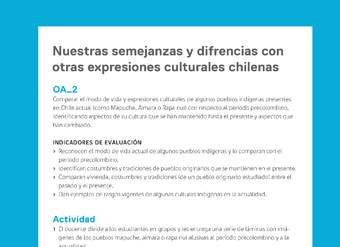 Ejemplo Evaluación Programas - OA02 - Nuestras semejanzas y diferencias con otras expresiones culturales chilenas