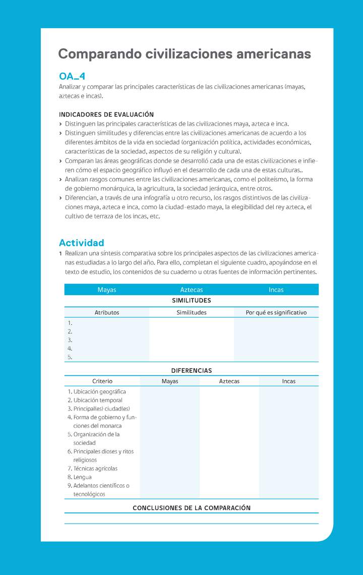 Ejemplo Evaluación Programas - OA04 - Comparando civilizaciones americanas