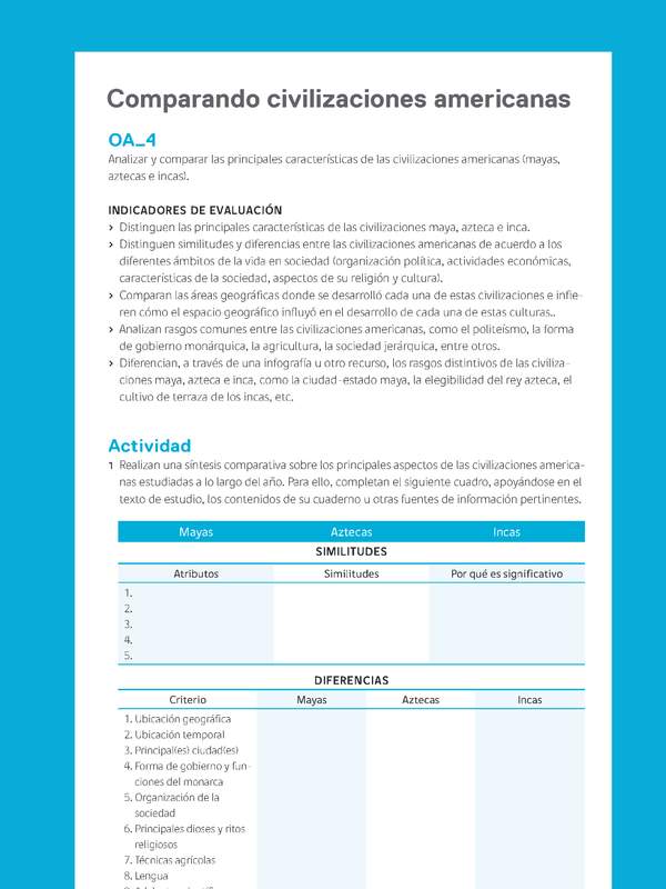 Ejemplo Evaluación Programas - OA04 - Comparando civilizaciones americanas