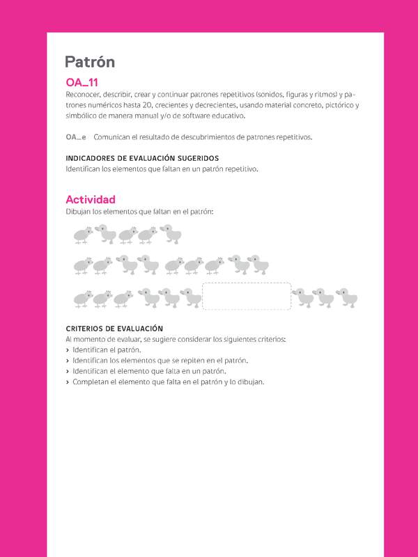 Ejemplo Evaluación Programas - OA11 - Patrón