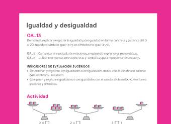 Ejemplo Evaluación Programas - OA13 - Igualdad y desigualdad