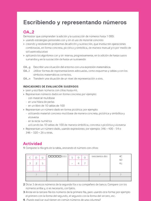 Evaluación Programas - MA03 OA02 - U1 - Escribiendo y representando números