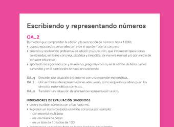 Evaluación Programas - MA03 OA02 - U1 - Escribiendo y representando números