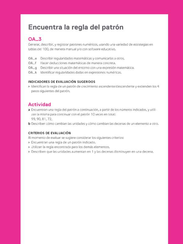 Evaluación Programas - MA03 OA03 - U3 - Encuentra la regla del patrón