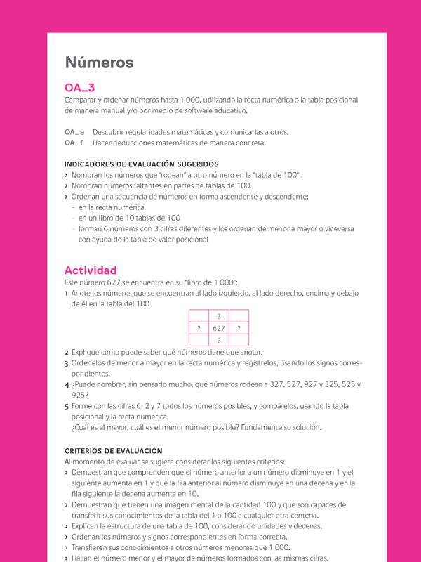 Evaluación Programas - MA03 OA03 - U1 - Números