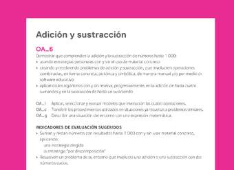 Evaluación Programas - MA03 OA06 - U1 - Adición y sustracción